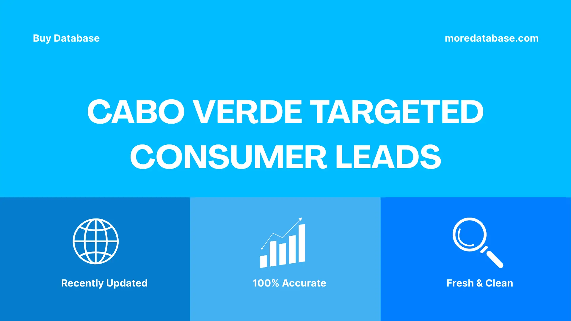 Cabo Verde Targeted Consumer Leads